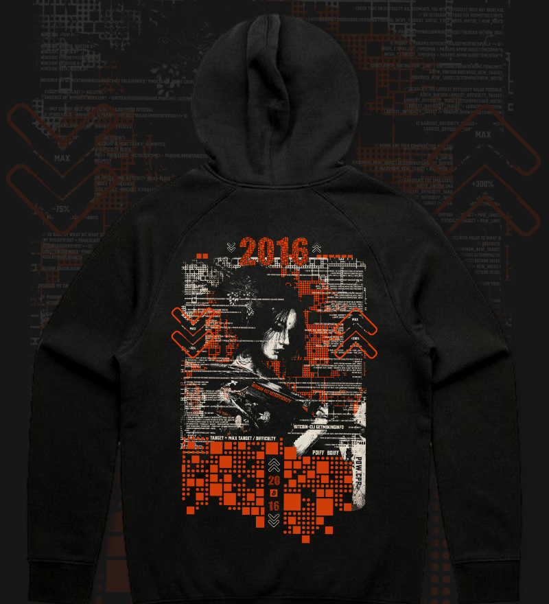 2016 Difficulty Adjustment - Premium Full-ZIP Hoodie