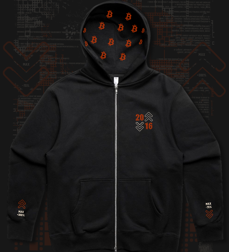 2016 Difficulty Adjustment - Premium Full-ZIP Hoodie