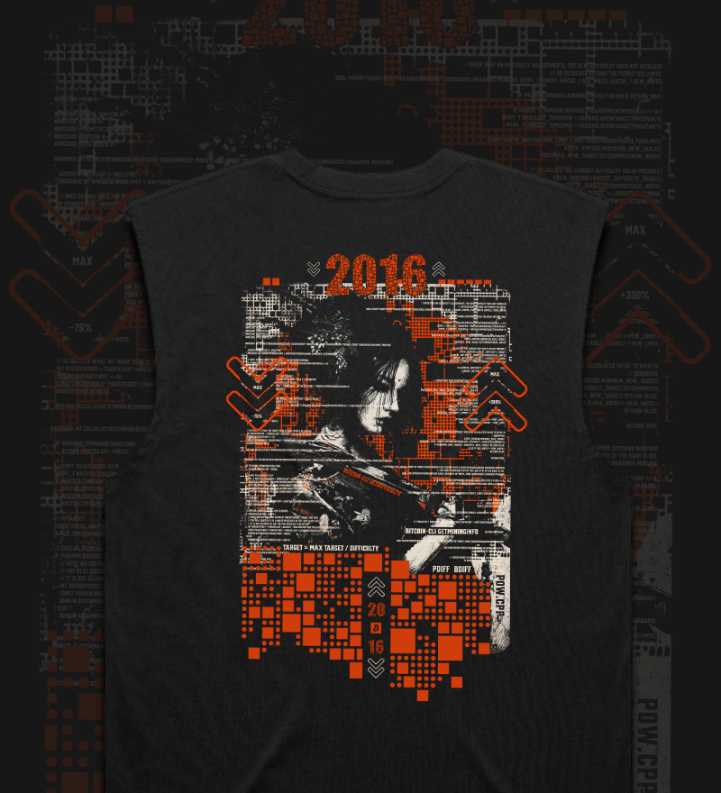 2016 Difficulty Adjustment - Premium Mens Tank