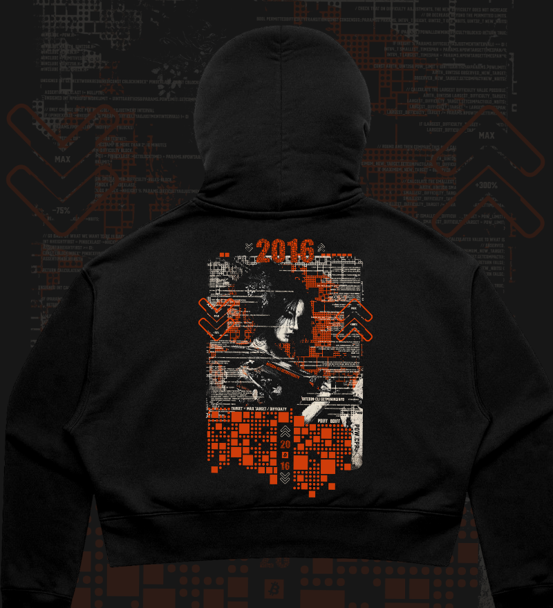 2016 Difficulty Adjustment - Premium Women's Crop Hoodie