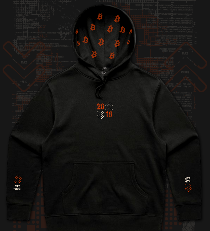 2016 Difficulty Adjustment - Premium Hoodie