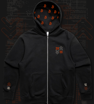 2016 Difficulty Adjustment - Premium Full-ZIP Hoodie
