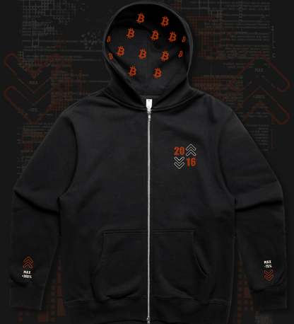 2016 Difficulty Adjustment - Premium Full-ZIP Hoodie
